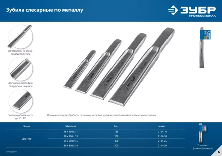 ЗУБР Двутавр, 20 х 200 мм, усиленное двутавровое слесарное зубило по металлу, Профессионал (2104-20) купить в Нефтеюганске