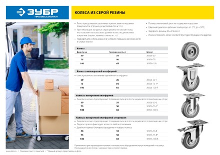 ЗУБР d 50 мм, г/п 35 кг, резина/полипропилен, поворотное колесо (30956-50-S) купить в Нефтеюганске