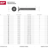 Винт DIN 965, M6 x 16 мм, 9 шт, кл. пр. 4.8, оцинкованный, ЗУБР 303116-06-016 купить в Нефтеюганске