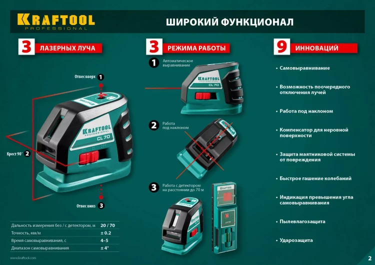 Нивелиры лазерные CL-70, 360 град, 20/70м, IP54 34660-2 купить в Нефтеюганске