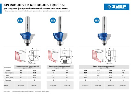 Фрезы кромочные калевочные №7 с подшипником 95мм серия ПРОФЕССИОНАЛ купить в Нефтеюганске