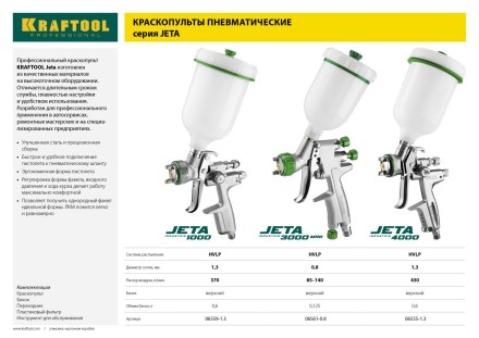 Краскопульт пневматический KRAFTOOL &quot;PRO&quot; Jeta 1000, HVLP, c верхним бачком, 1,3мм 06559-1.3 купить в Нефтеюганске