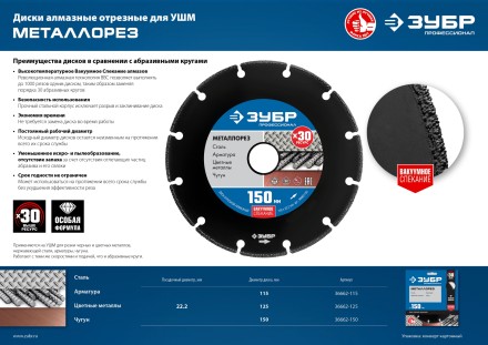 ЗУБР МЕТАЛЛОРЕЗ 115 мм, вакуумное спекание, алмазный диск по металлу, Профессионал (36662-115) купить в Нефтеюганске
