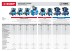 Насосная станция НАС-М3-800 серия МАСТЕР купить в Нефтеюганске