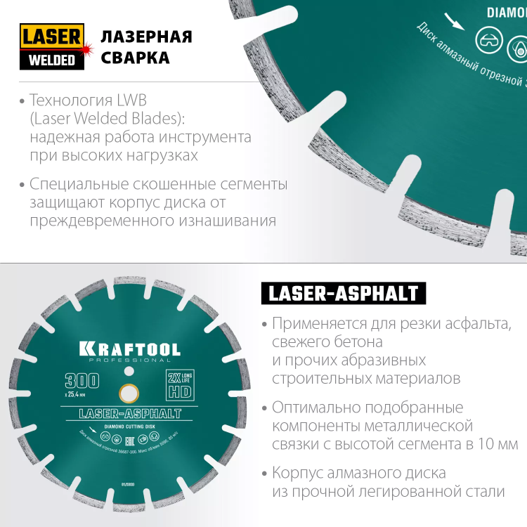 Диски алмазные отрезные для бетонорезов и швонарезчиков ASPHALT 36687-300 купить в Нефтеюганске