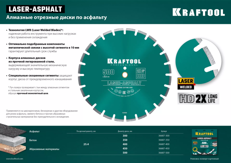 Диски алмазные отрезные для бетонорезов и швонарезчиков ASPHALT 36687-300 купить в Нефтеюганске