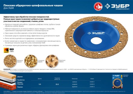 ЗУБР №1 мелкое зерно, 125 мм, ВК8, плоская обдирочно-шлифовальная чашка, Профессионал (33430-1) купить в Нефтеюганске