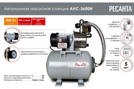 Автономная насосная станция Ресанта АНС-3600Н 77/1/2 купить в Нефтеюганске