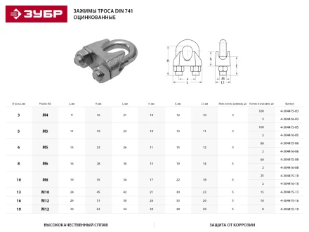 Зажим троса ЗУБР &quot;ПРОФЕССИОНАЛ&quot; DIN 741, оцинкованный, 5мм, 100 шт 4-304415-05 купить в Нефтеюганске