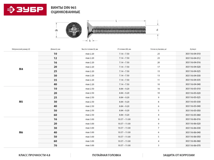 Винт DIN 965, M6 x 40 мм, 6 шт, кл. пр. 4.8, оцинкованный, ЗУБР 303116-06-040 купить в Нефтеюганске