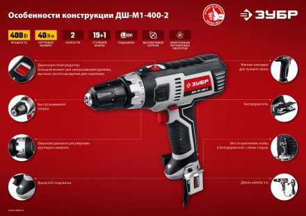 Дрель-шуруповерт сетевая ДШ-М1-400-2 серия МАСТЕР купить в Нефтеюганске