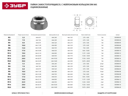 Гайка ЗУБР &quot;МАСТЕР&quot; DIN 985 самостопорящаяся, с нейлоновым кольцом, класс прочности 8, оцинкованная, M20, 5кг 303580-20 купить в Нефтеюганске