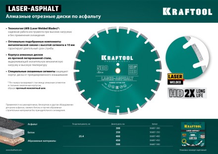 Диски алмазные отрезные для бетонорезов и швонарезчиков ASPHALT 36687-350 купить в Нефтеюганске