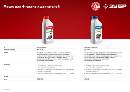 Масло техническое серия МАСТЕР купить в Нефтеюганске