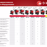 Грунтозацепы серия МАСТЕР ГР-425 купить в Нефтеюганске