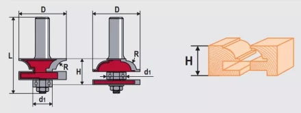 Набор фрез контурно-профильных 2шт Кратон (1 09 01 008) 1 09 01 008 купить в Нефтеюганске