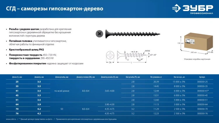 ЗУБР СГД 64 х 3.9 мм, саморез гипсокартон-дерево, фосфат., 11.13 кг (300030-64) купить в Нефтеюганске