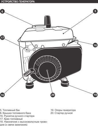 Генератор бензиновый Кратон GG-950M 3 08 01 030 купить в Нефтеюганске