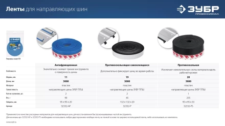 ЗУБР ППШ, 3 м, противоскольная лента для направляющих шин, Профессионал (32332-PS) купить в Нефтеюганске