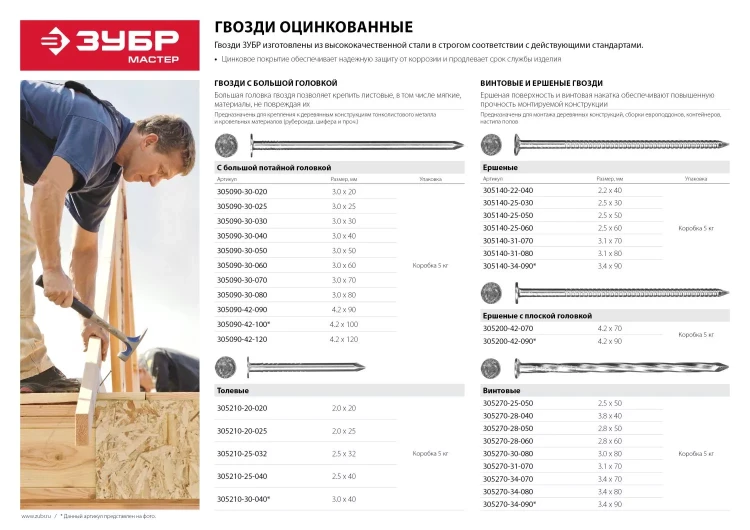 Гвозди ЗУБР "МАСТЕР" винтовые оцинкованные чертеж № 7811-7335, 2,8х50мм, 5кг 305270-28-050 купить в Нефтеюганске