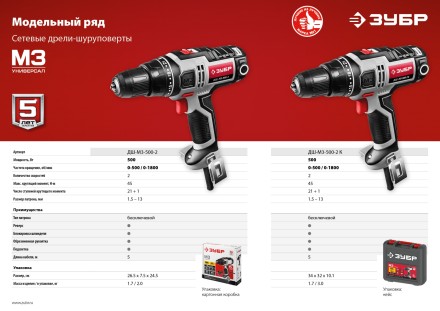 Дрель-шуруповерт сетевая ДШ-М3-500-2 серия МАСТЕР купить в Нефтеюганске