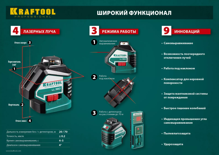 Нивелиры лазерные LL-360, 360 град, 20/70м, IP54 34645 купить в Нефтеюганске