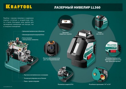 Нивелиры лазерные LL-360, 360 град, 20/70м, IP54 34645 купить в Нефтеюганске