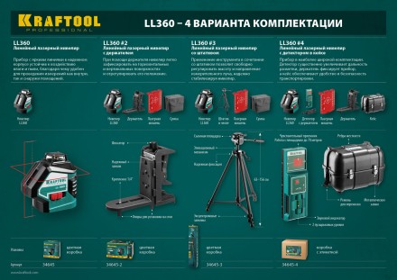 Нивелиры лазерные LL-360, 360 град, 20/70м, IP54 34645 купить в Нефтеюганске