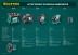 Нивелиры лазерные LL-360, 360 град, 20/70м, IP54 34645 купить в Нефтеюганске