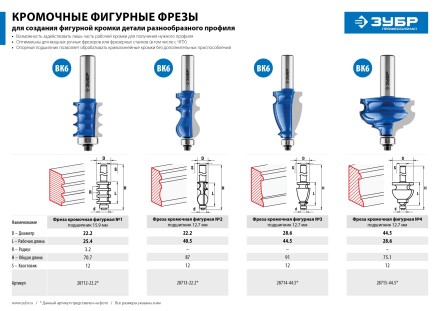 Фрезы кромочные фигурные №1 серия ПРОФЕССИОНАЛ купить в Нефтеюганске