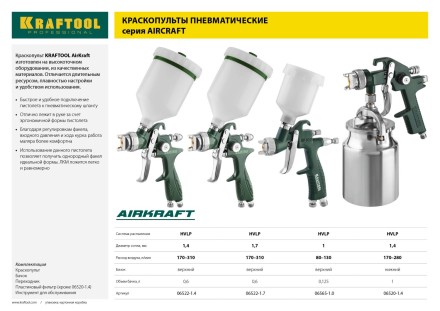 Краскопульт пневматический KRAFTOOL AirKraft, HVLP, с верхним бачком, 1,7мм 06522-1.7 купить в Нефтеюганске