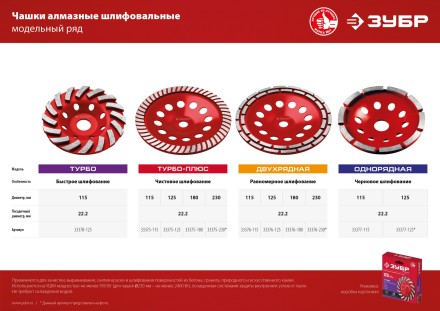ЗУБР Турбо, d 125 мм, сегментная алмазная шлифовальная чашка (33378-125) купить в Нефтеюганске