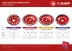 ЗУБР Турбо, d 125 мм, сегментная алмазная шлифовальная чашка (33378-125) купить в Нефтеюганске