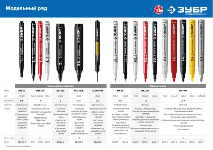 ЗУБР МК-400 серебряный, 2-4 мм маркер-краска (06325-1) купить в Нефтеюганске