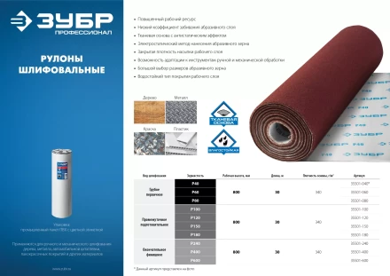 ЗУБР Р600, 800 мм, 30 м, водостойкий, шлифовальный рулон на тканевой основе, Профессионал (35501-600) купить в Нефтеюганске