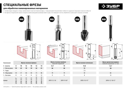 ЗУБР 12 x 19 мм, хвостовик 8 мм, фреза пазовая прямая, Профессионал (28780-12-19) купить в Нефтеюганске