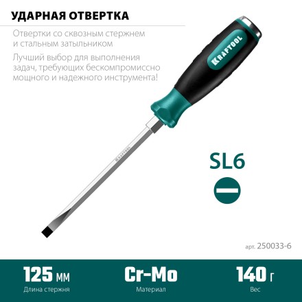 Ударные отвертки IMPACT 250033-6 купить в Нефтеюганске