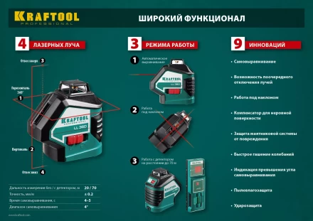 Нивелиры лазерные LL-360, 360 град, 20/70м, IP54 34645-2 купить в Нефтеюганске