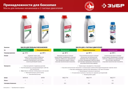 Масло техническое серия МАСТЕР ЗМПМ-М купить в Нефтеюганске