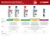 Масло техническое серия МАСТЕР купить в Нефтеюганске