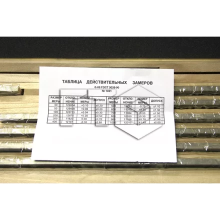 Набор КМД №9 класс 0 купить в Нефтеюганске
