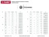Гвозди ЗУБР оцинкованные с большой потайной головкой, по дереву/листовому металлу, 3,0х80мм, ТФ6, 14шт 4-305096-30-080 купить в Нефтеюганске