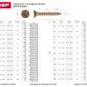 Шурупы ЗУБР "МАСТЕР" по дереву желтопассивированные, 4.0x50мм, 4000шт 4-300390-40-050 купить в Нефтеюганске