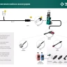 ЗУБР пистолет для минимоек МИГ-180 (70410-180) купить в Нефтеюганске