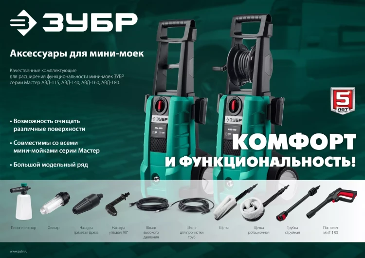 ЗУБР пистолет для минимоек МИГ-180 (70410-180) купить в Нефтеюганске