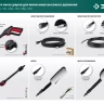 ЗУБР пистолет для минимоек МИГ-180 (70410-180) купить в Нефтеюганске