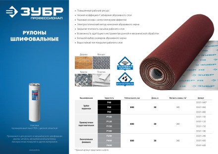 ЗУБР Р60, 800 мм, 30 м, водостойкий, шлифовальный рулон на тканевой основе, Профессионал (35501-060) купить в Нефтеюганске