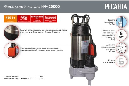 Фекальный насос Ресанта НФ-20000 77/5/2 купить в Нефтеюганске
