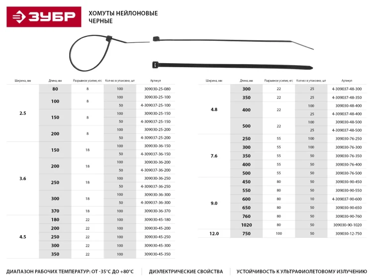 Хомуты ЗУБР нейлоновые, в п/э пакете, тип 7, черные, 3,6ммх200мм, 50шт 4-309037-36-200 купить в Нефтеюганске