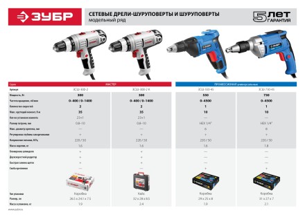 Дрель-шуруповерт сетевая в кейсе ЗСШ-300-2 К серия МАСТЕР купить в Нефтеюганске